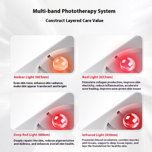 Led Therapy Red Light Facial Beauty Mask